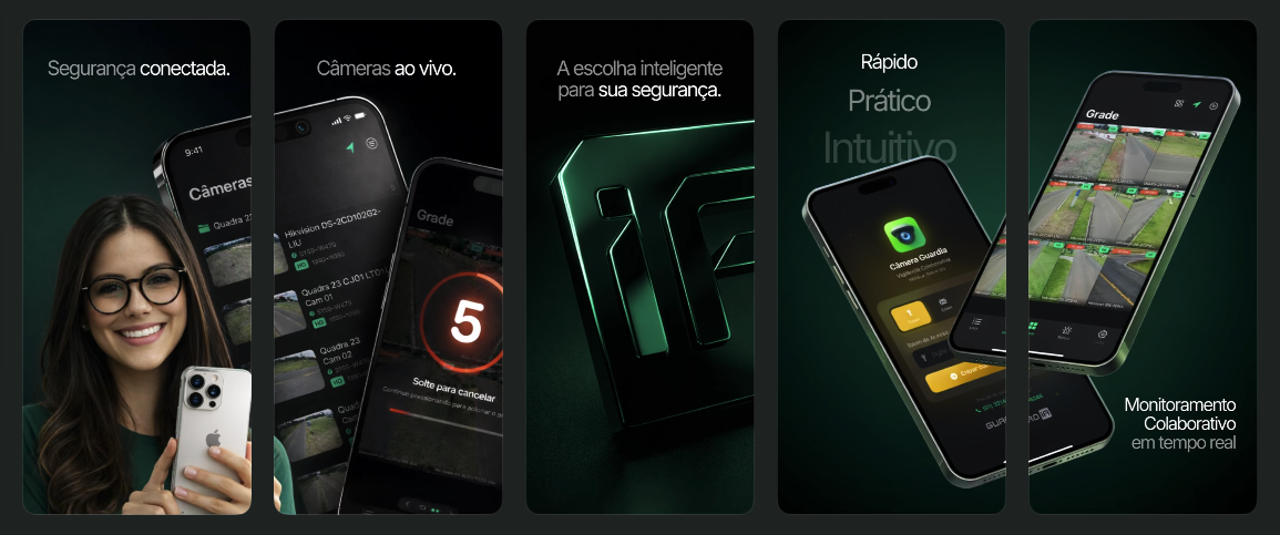 Telas do app Câmera Guardia mostrando câmeras ao vivo e monitoramento colaborativo